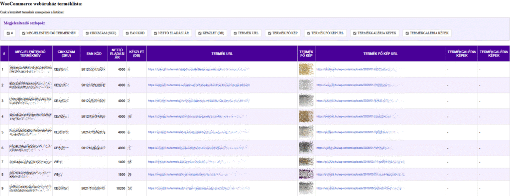 Termékek részletes adatai